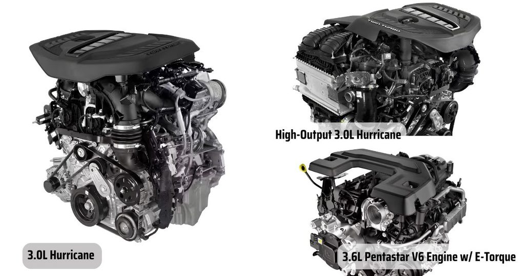 Topeka, KS drivers have three different 2026 RAM 1500 engine options