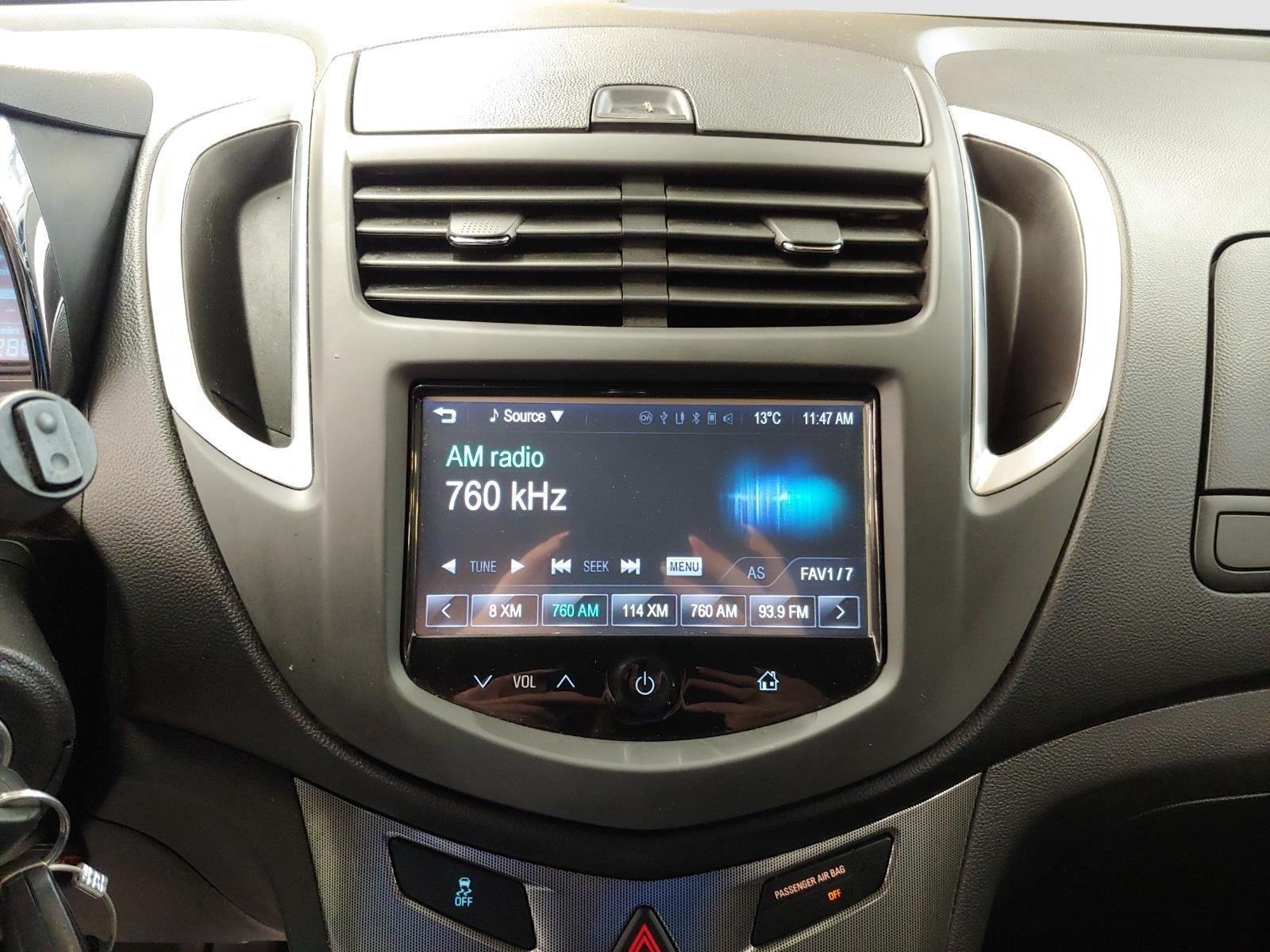 2015 Chevrolet Trax LTZ