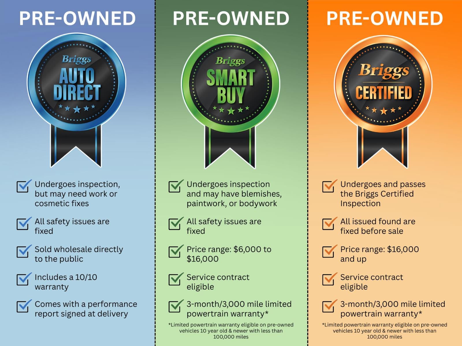2023 Nissan Frontier Crew Cab PRO-4X 4x4