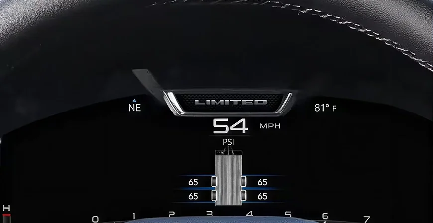 RAM digital cluster display showing trailer tire pressure readings of 65 psi on four tires